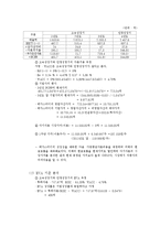 메가스터디 재무 분석-7