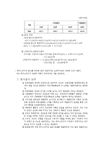 메가스터디 재무 분석-8