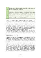 병원의 인적자원관리-13
