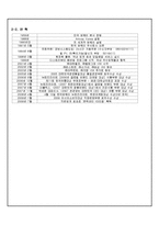 [공급사슬관리] 암웨이 Amway SCM(VMI 적용사례)-5