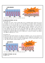 [공급사슬관리] 암웨이 Amway SCM(VMI 적용사례)-13