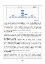 [조직행동론] 남다른 감자탕-11
