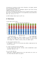 [전략경영론] 이동통신업체 Olleh KT SWOT분석과 STP전략경영-8