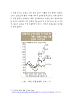 [국제금융] 서브프라임모기지 사태와 엔고의 연관성-17