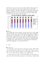 [클럽&리조트 경영론] 테마파크 Six Flags-3