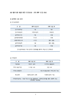 잉크테크 코레일 ERP시스템과 기업사례-9
