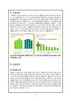 [국제경영] 켈로그의 인도시장 해외직접투자-7