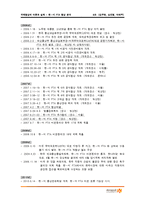 [국제협상] 한-미 FTA협상 전략분석-7