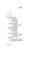 [마케팅] 교보문고의 온라인 시장과 오프라인 시장 비교분석 및 대안제시-2