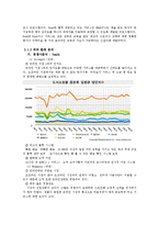 [마케팅] 교보문고의 온라인 시장과 오프라인 시장 비교분석 및 대안제시-6