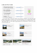 [글로벌경영] 홍진HJC 해외진출사례분석-6