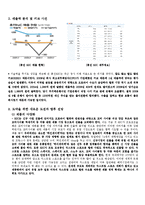 [글로벌경영] 홍진HJC 해외진출사례분석-17