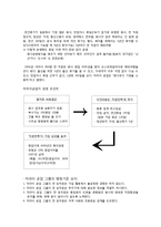 [조직행동론] 미라이 공업 경영방식-5