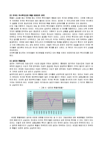 환율변동을 야기하는 요인과 환율변동이 주식시장에 미치는 직,간접적인 영향 및 예측 그리고 환율변동에 대한 대응-9