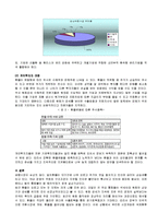 환율변동을 야기하는 요인과 환율변동이 주식시장에 미치는 직,간접적인 영향 및 예측 그리고 환율변동에 대한 대응-12