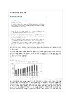 [경영전략] 도요타 리콜 사례 분석-4