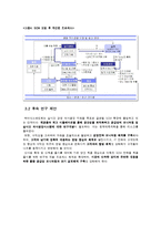 [경영정보학] SK하이닉스 반도체 SCM 사례분석-9