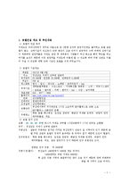 [호텔경영론] 호텔건설 개요 및 추진내용, 운영 및 관리-2