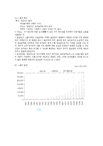 스왑의 종류, 스왑션-4