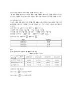 스왑의 종류, 스왑션-7
