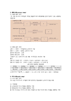 스왑의 종류, 스왑션-8