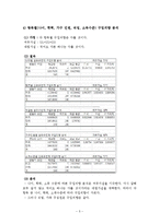 [경영통계] 설문조사를 통한 xx생활건강의 신제품 출시 방향제안서-8