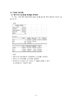 [경영통계] 설문조사를 통한 xx생활건강의 신제품 출시 방향제안서-9