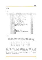 [계량경제학] 원자력 발전의 축소로 인한 전력요금인상-6