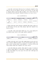 [계량경제학] 원자력 발전의 축소로 인한 전력요금인상-10