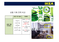 [국제경영] IKEA 이케아 국제경영 사례-10