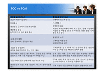 TQM(Total Quality Management)-10