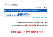 [글로벌비즈니스정보시스템] Chapter 2 전략적 의사결정 -의사결정을 위한 시스템 & 기업용 시스템-9