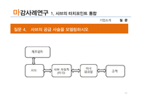 [글로벌비즈니스정보시스템] Chapter 2 전략적 의사결정 -의사결정을 위한 시스템 & 기업용 시스템-19