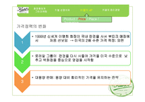 키엘 그린마케팅(GREEN MARKETING)-15