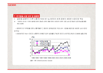 [국제마케팅] 쿠쿠의 글로벌 마케팅전략-9