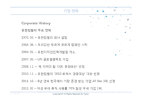 [조직행위론] 유한킴벌리-7