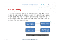[조직행위론] 유한킴벌리-13