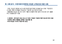[산업조직론] ㈜한국화이자제약 불공정거래 -부당고객유인행위-13