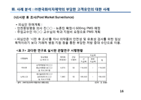 [산업조직론] ㈜한국화이자제약 불공정거래 -부당고객유인행위-16