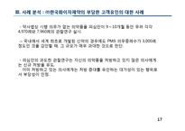 [산업조직론] ㈜한국화이자제약 불공정거래 -부당고객유인행위-17