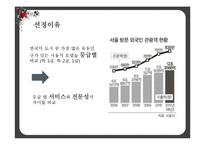 [호텔예약실무론] 호텔 예약 방법 별 평가-8