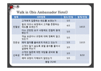 [호텔예약실무론] 호텔 예약 방법 별 평가-18