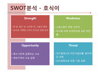 [관광자원론] 외식산업-10