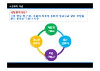 [노사관계론] 현대자동차 비정규직-3