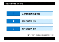 [노사관계론] 현대자동차 비정규직-4