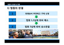 [노사관계론] 현대자동차 비정규직-14