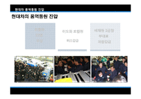 [노사관계론] 현대자동차 비정규직-20