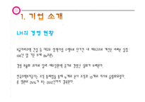 한국토지주택공사 LH 조직구조 분석-5