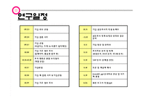 한국토지주택공사 LH 조직구조 분석-9