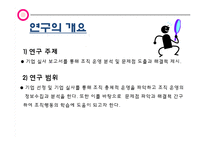 한국토지주택공사 LH 조직구조 분석-11